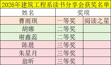 8868体育平台